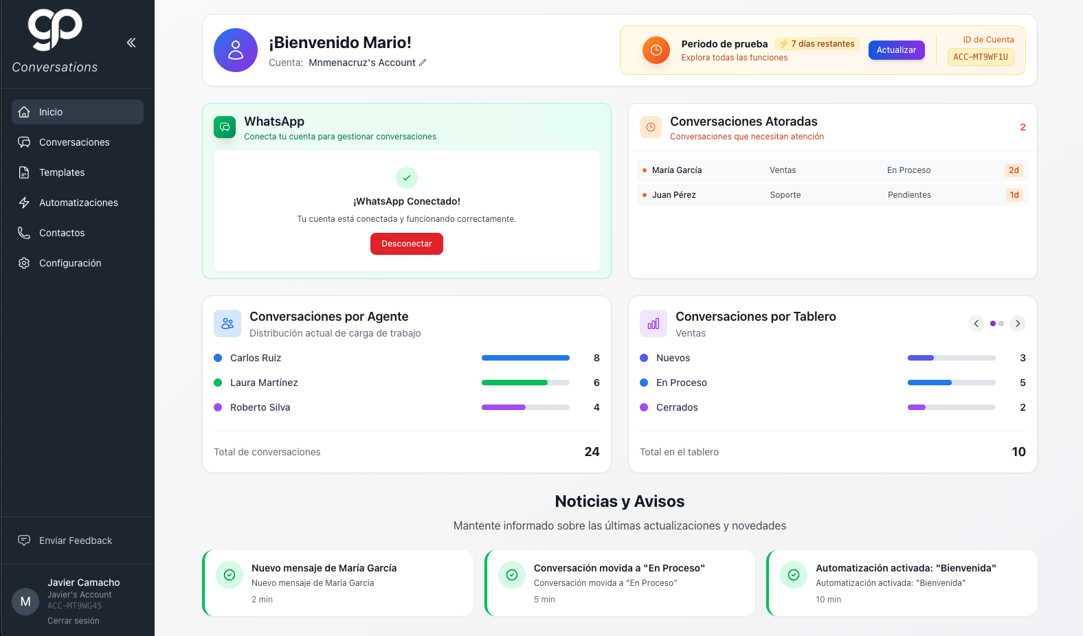 Dashboard principal de Conversations